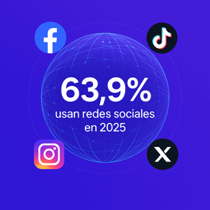 Porcentaje de uso de redes sociales [Datos 2025]